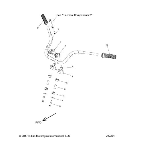 STEERING, HANDLEBAR MOUNTING AND GRIPS