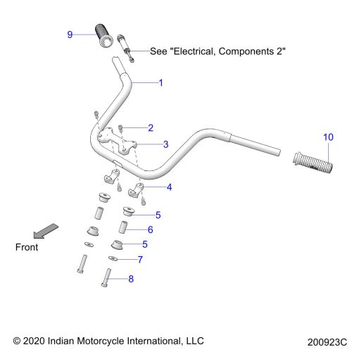 STEERING, HANDLEBAR MOUNTING AND GRIPS