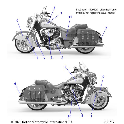 BODY, DECALS