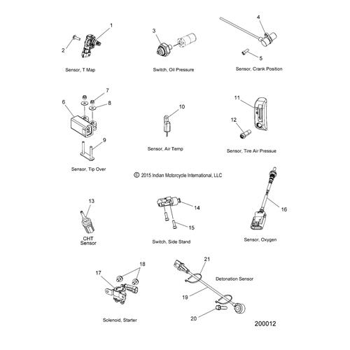 SENSOR, T MAP