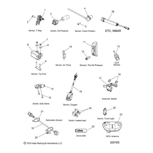 SENSOR, T MAP