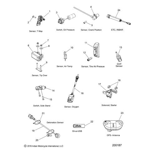 SENSOR, T MAP