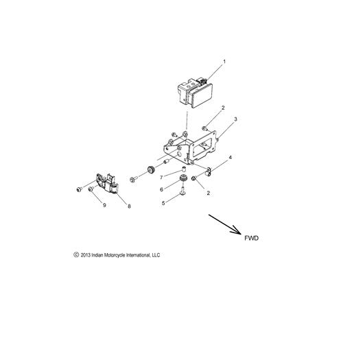 MODULE, ABS, SVC, IND