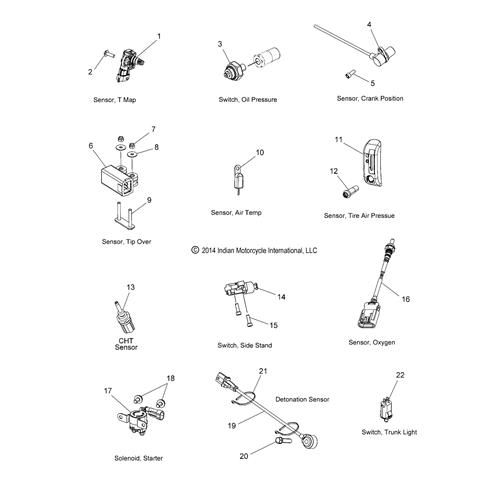 SENSOR, T MAP